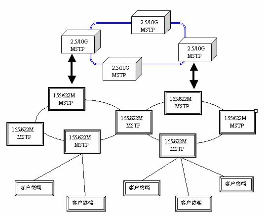 圖片關(guān)鍵詞